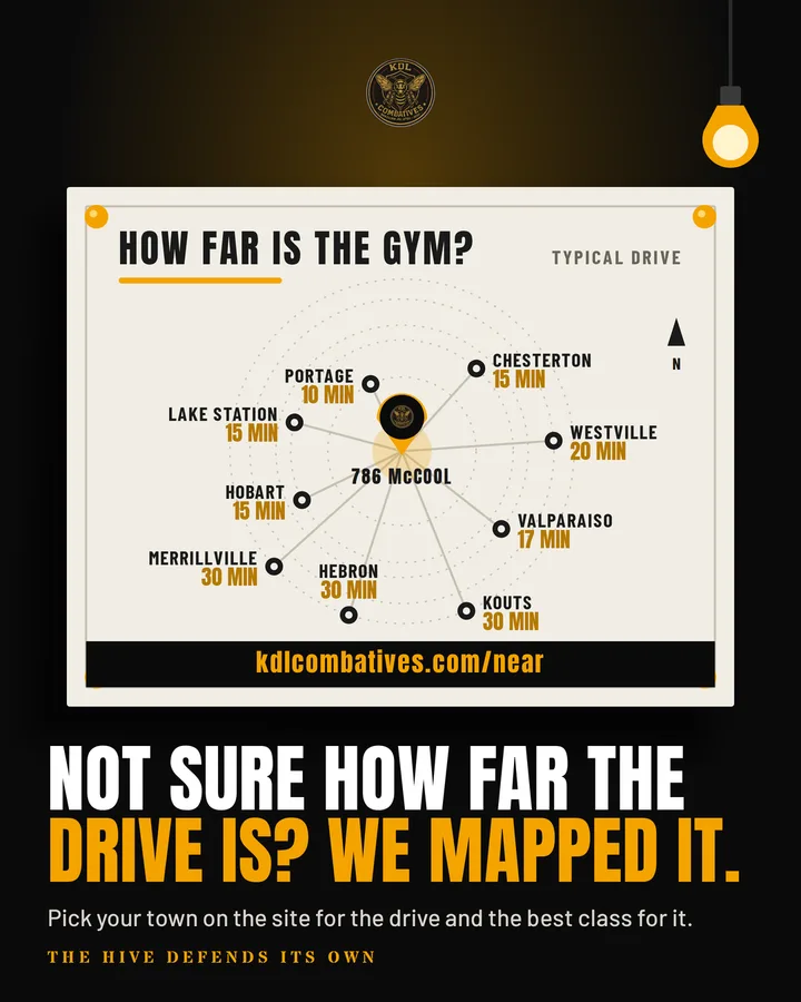 KDL post answering how far the drive is