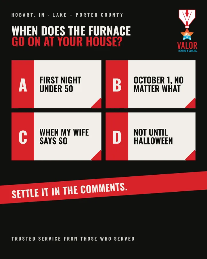 Valor post asking when the furnace goes on at your house